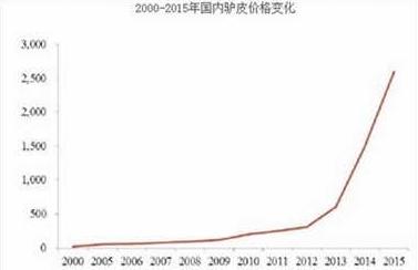 &eacute;&copy;&acute;&ccedil;&reg;15&aring;&sup1;&acute;&eacute;&acute;&auml;&cedil;&aelig;&para;&uml;&ccedil;&frac34;&aring;&iuml;&frac14;&auml;&cedil;&eacute;&iquest;&eacute;&iquest;&egrave;&para;10&aring;&sup1;&acute;&eacute;&acute;&aelig;&auml;&raquo;&middot;16&aelig;&not;&iexcl;