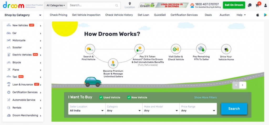印度在线汽车交易平台「Droom」完成E轮融资，累计融资金额达1.25亿美元